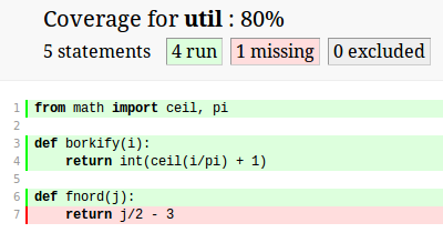 http://www.pererikstrandberg.se/blog/coverage/coverage_module.png