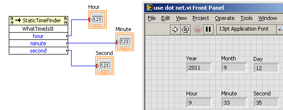 http://www.pererikstrandberg.se/blog/dotnet_in_labview/5_static.png