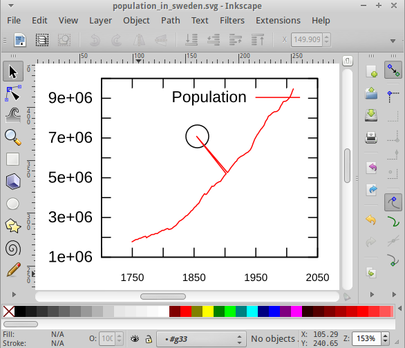 http://www.pererikstrandberg.se/blog/gnuplot/gnuplot_svg_inkscape.png