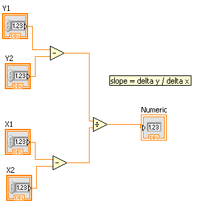 http://www.pererikstrandberg.se/blog/labview_in_dotnet/1my_vi.png