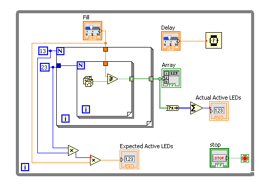 http://www.pererikstrandberg.se/blog/labview_loops/block_diagram.png