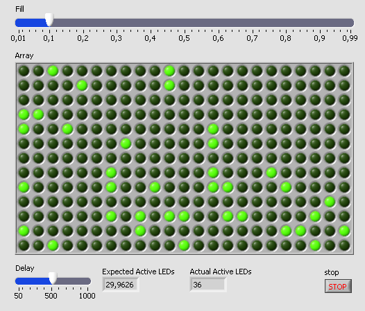 http://www.pererikstrandberg.se/blog/labview_loops/control_panel.png