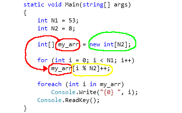 http://www.pererikstrandberg.se/blog/labview_loops/feedback_cs_arrow.png