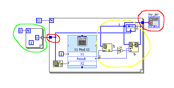 http://www.pererikstrandberg.se/blog/labview_loops/feedback_vi_paint.png