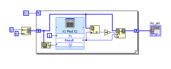 http://www.pererikstrandberg.se/blog/labview_loops/shift_register_init_array.png