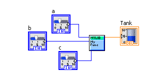 http://www.pererikstrandberg.se/blog/labview_native_combo/labview_native_combo_block_diagram.png