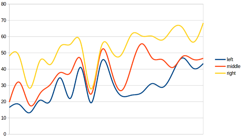 http://www.pererikstrandberg.se/blog/my-python-pattern.png