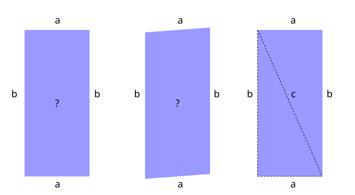 http://www.pererikstrandberg.se/blog/pythagoras/pythagoras1.png