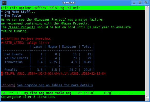 http://www.pererikstrandberg.se/blog/templates/my-fine-org-mode-table-after.png