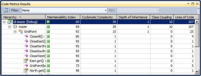 http://www.pererikstrandberg.se/blog/testing-visual-studio/09-code-metrics.png