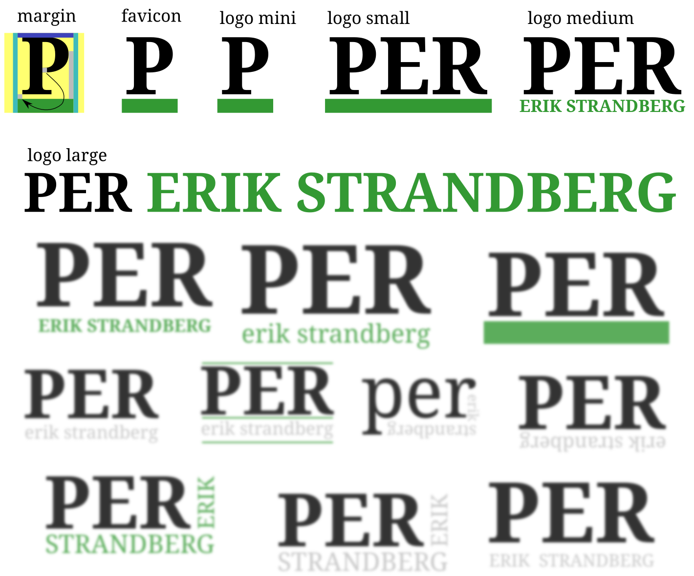 http://www.pererikstrandberg.se/grafisk-profil/per-wordmark.png