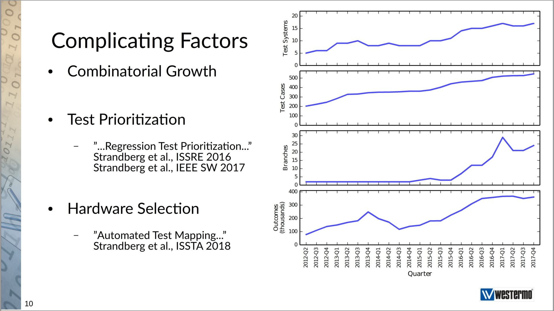 http://www.pererikstrandberg.se/publications/strandberg-2018-growth.png